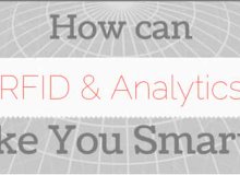 RFID を用いたパーソナライズされたマーケティング