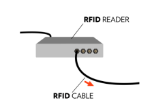 RF 물리학 : RFID 시스템에서 에너지 흐름은 어떻게됩니까?
