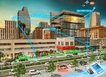 RFID: In Anbetracht der Zukunft moderner Gebäude