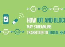 Como IOT e blockchain podem agilizar a transição para o setor de saúde digital