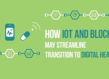 IOT 및 블록 체인을 통해 디지털 의료로의 전환을 간소화 할 수있는 방법