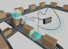 Hoe werkt een RFID?