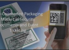 Anti-Counterfeit Labels And Packaging Are Key To Brand Protection