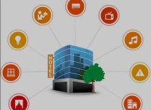 Gedetailleerd ontwerp van het op RFID-gebaseerde slimme hotelsysteem