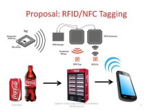 RFID Will Deliver Drink ordini in movimento