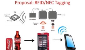 RFID Will Deliver drank bestellingen onderweg