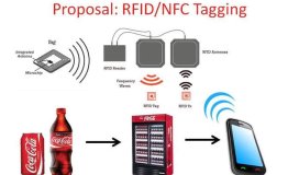 RFID wird liefern Getränk bestellt für unterwegs