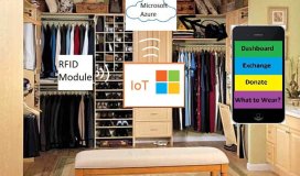 Robotica en RFID voor het beheren van uw garderobe
