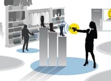 Will IOT set off a new Revolution in Retail Industry?