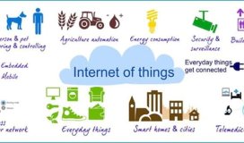 How to Possess the IOT Thinking?