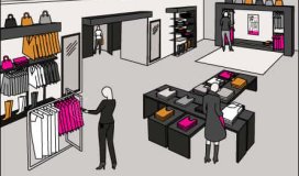 Wie RFID Einzelhandel profitiert