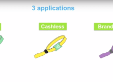 13.56 braccialetto in Silicone RFID MHz portare Carnevale tra Facebook