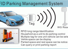 응용 프로그램의 RFID 액티브 태그 주차장에 무엇입니까?