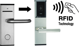 What Is The Value Of Hotel Key Card In RFID Hotel Locking System?