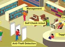 도서관 시스템 관리를 위한 RFID 스티커를 사용 하는 방법?