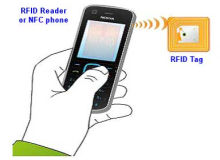 工場で RFID タグをプログラムする方法