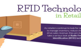 Vermögen unterstreicht die Bedeutung von RFID für Ziegel und Mörtel Einzelhändler