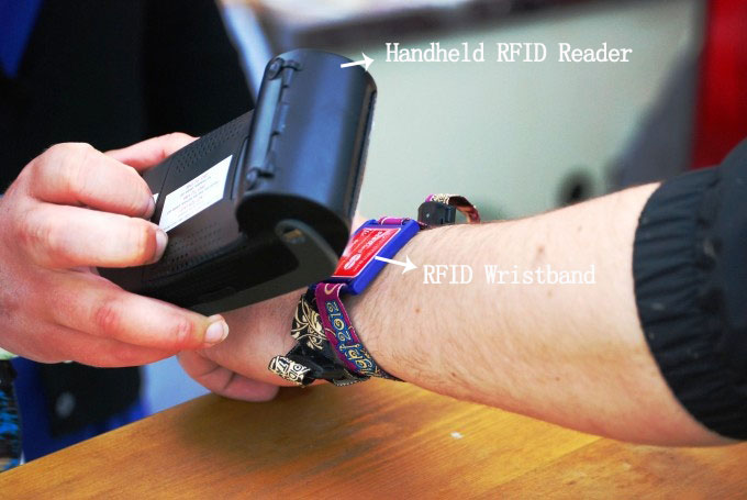 RFID reader, RFID wristband