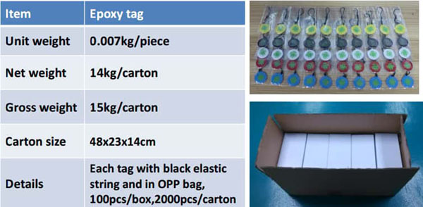 NFC epoxy tag